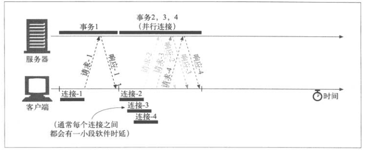 预览大图