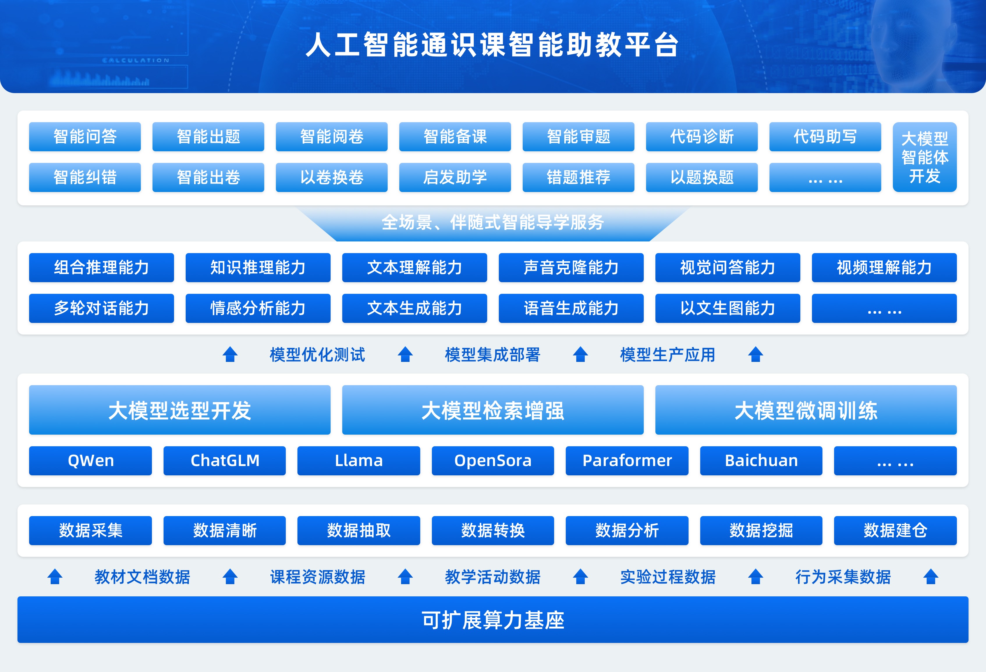 刷课插件智慧职教是什么(智慧职教mooc插件)